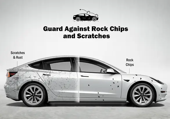Silver Tesla Model 3 split down the middle to show damage comparison; the left side features scratches and rust, while the right side shows fewer rock chips, with the text “Guard Against Rock Chips and Scratches.”